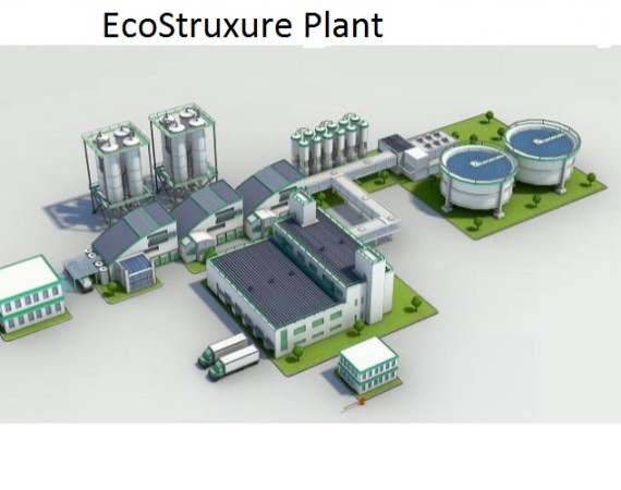 EcoStruxure™ Plant by Schneider Electric